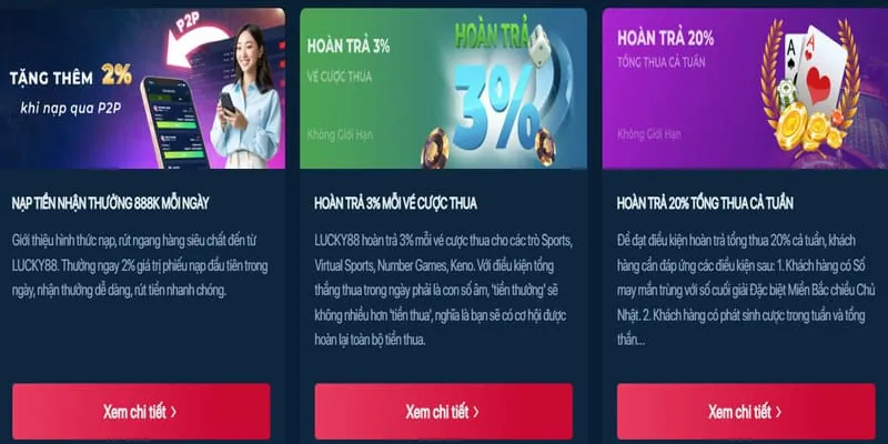Các sự kiện và ưu đãi đặc biệt r365