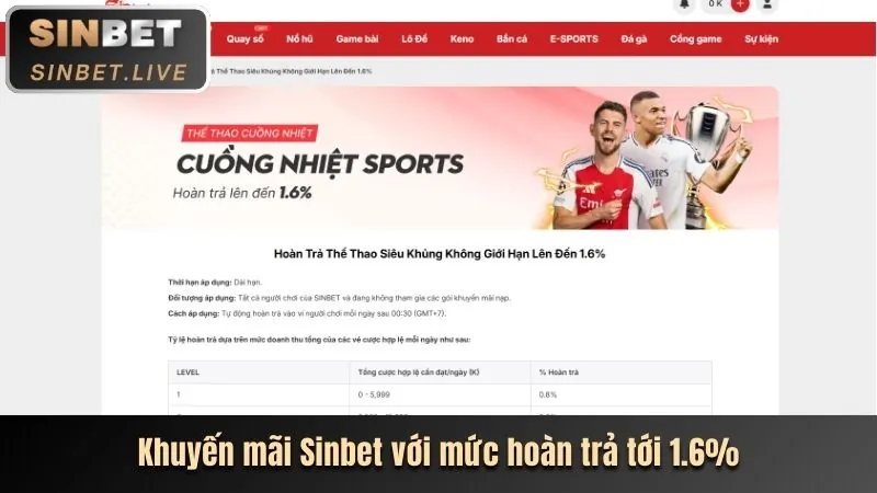 Thưởng chào mừng r365 link vào